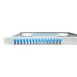 Кросс оптический Neolan 1U-LC/UPC-32-32-32
