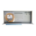 Кросс оптический Neolan 1U-LC/UPC-32-32-32